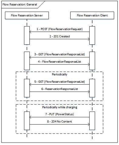 C:\Users\Chris.Leclercq\Desktop\Flow\ExampleLadderDiagram.jpg C:\Users\Chris.Leclercq\Desktop\Flow\ExampleLadderDiagram.jpg