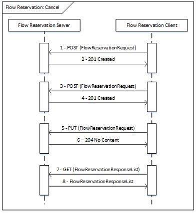 C:\Users\Chris.Leclercq\Desktop\Flow\ExampleLadderDiagram.jpg C:\Users\Chris.Leclercq\Desktop\Flow\ExampleLadderDiagram.jpg